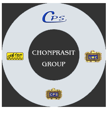 Chonprasit Group Brands - CPS LMC ALEX
